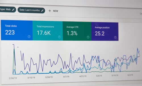 google analytics report data