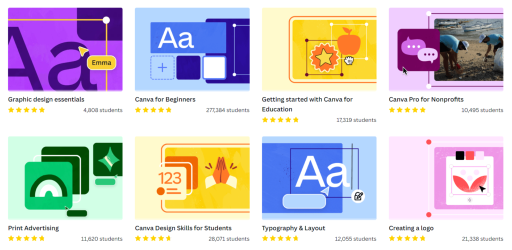 Canva Courses